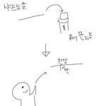 [댓글부탁해] 아 ㅅㅂ 나진짜 입 가벼워질려고해 ;;