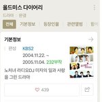 여전히 활동중인 17년전 <b>종영</b>한 드라마 팬덤