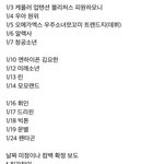 [모두드루와] 1월 <b>컴백</b> <b>라인업</b>
