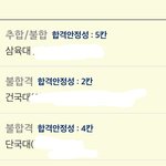 [드루와] 진학사 칸수 개망했지만 걍 지를 예정ㅋㅋ