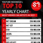 [NCT드림] 크 드림 쩐다