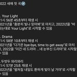 [TXT] <b>아</b> <b>뭐</b> 듣지..
