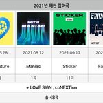 [NCT칠프] 햇<b>찬이</b> 고생많았다