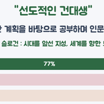 [여자의심리] <b>썸녀</b> 관상테스트 보내면서 대화 이어가는 중.