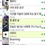 <b>우주소녀</b> 이루리 실시간