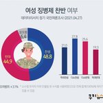 [댓글부탁해] <b>양성</b>평등한 2022년 되세요