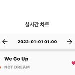 [NCT드림] 멜론 <b>실차</b>에 위고업_!