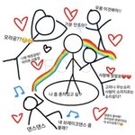 [댓글부탁해] MBTI 과몰입 하자!!