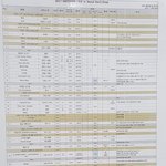 슴콘 큐시트 구해왔다