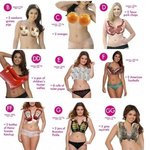 [19] 남자들이 모르는 가슴크기와 <b>무게</b>