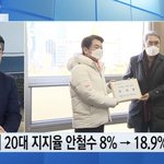 [드루와] 야 <b>안철수</b> 이거 비비기 가능?