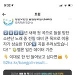 [방탄소년단] 사람들 생각하는거 다 똑같나봄