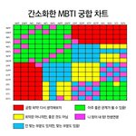 [댓글부탁해] 정시러애들아 너네 원서<b>접수</b> 함?
