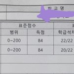 <b>노베</b> 이과 667