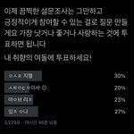 이 <b>트윗</b> 투표 결과 개신기함