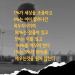 자신은 <b>이중</b>에 몇%일까