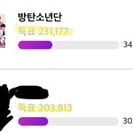 [방탄소년단] ❗️아슬아슬한데?