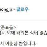 <b>홍준표</b> 애처가 모먼트 ㄹㅈㄷ...