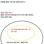 <b>사형</b>제를 없애는것은 과연 성경적인것인가 ?