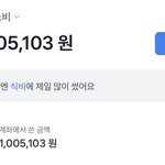 12월 돈 쓴고 에바야;;