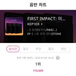 와 케플러 <b>초동</b>