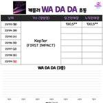 [엔터톡] 케플러 <b>초동</b>13만장 넘었는데?(이제14만장 넘음)