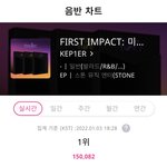 [엔터톡] 케플러 <b>초동</b>15만장