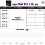 [모두드루와] 케플러 <b>초동</b>ㄷㄷ