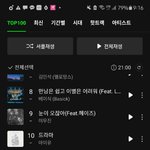 [모두드루와] 에스파 실긍앨범 차트 ㄷㄷ