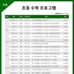 초등학교 <b>의대</b>반 ㄷ ㄷ