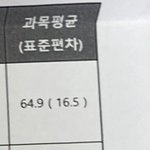 <b>표준</b>편차만 보면 학교 수준 어떰?