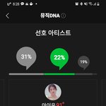 아이유 이번 앨범 타이틀 아쉽다