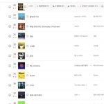 엠넷 오디션 멜론 <b>실차</b> 미진입은 케플러가 최초아님?