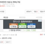 [댓글부탁해] 이런 밑도끝도 없는 <b>노잼</b> 드립은 왜침?