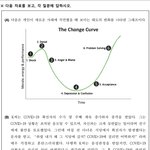 [댓글부탁해] 상위 1퍼센트 대학 면접 <b>문항</b>