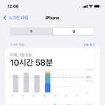 [ㅈㄱㄴ] 고3 <b>김판녀</b>의 스크린타임