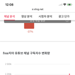 프리지아 뭐냐 이거