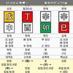 <b>사</b>주 볼<b>줄</b> 좀 아는 얘들앗