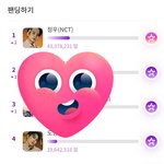[NCT칠프] 우리 순위 대박ㅜ