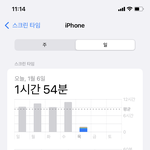 [댓글부탁해] ㄹㅇ 강제 휴대폰중독 <b>치료</b>