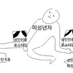 [드루와] <b>손절</b> 추반
