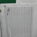 여<b>환웅</b> 스맨파 나올 거 같지 않음?