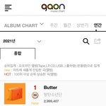 가온 <b>연간</b> 앨범 떴다
