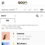 2021년 가온 디종 <b>연간</b> TOP 200