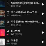 음원 <b>음반</b> 해외 성적 다 잡은 신인