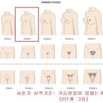 [드루와] 어떡해나<b>GG</b>성장나만