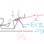 [드루와] 야 내가 종아리 알 빼는 ㄹㅇ 개꿀팁 알려줌