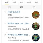 10대 남자 <b>선호</b>곡 1등
