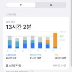 앙스타 깐지 하루만에 앙창된 여자가있다?~
