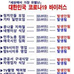 <b>방역</b>패스 한번에 정리해드림